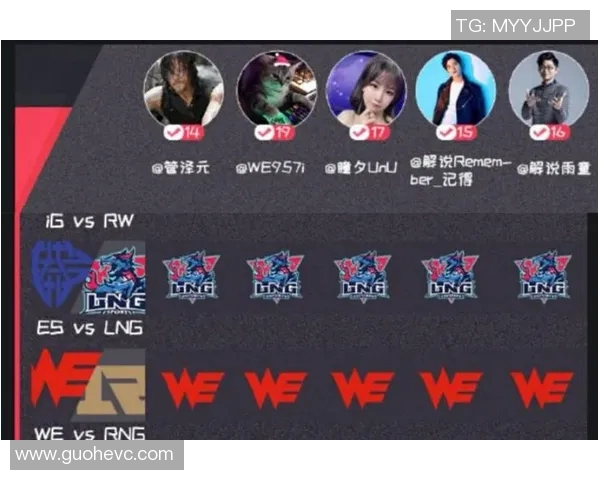 赛后复盘:WE与RNG对决中的战术分析与经验总结 赛后复盘:WE与RNG对决中的战术分析与经验总结