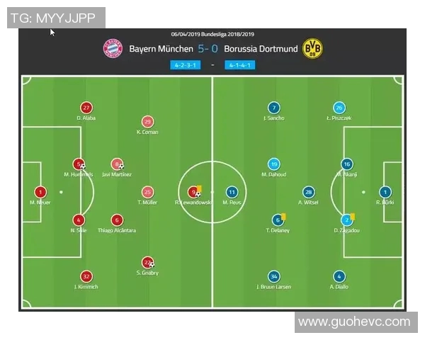 赛后复盘:上海足球队与武汉足球队灵活性对比分析与战术探讨 赛后复盘:上海足球队与武汉足球队灵活性对比分析与战术探讨