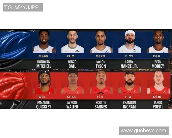 英格拉姆与米切尔的巅峰对决谁将成为NBA新星之王