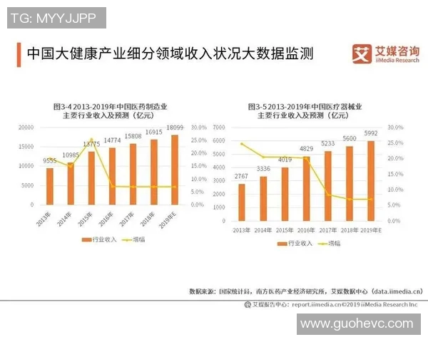 2018年与2020年对比分析：经济社会发展变化与趋势探讨