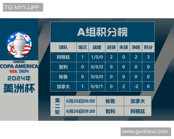 智利与秘鲁足球对决直播平台推荐及赛事分析