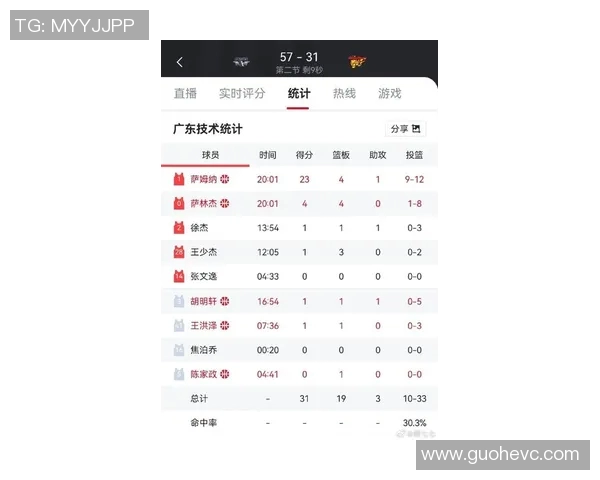 10月21日北京对阵广东精彩对决前瞻分析及球员状态评估 10月21日北京对阵广东精彩对决前瞻分析及球员状态评估