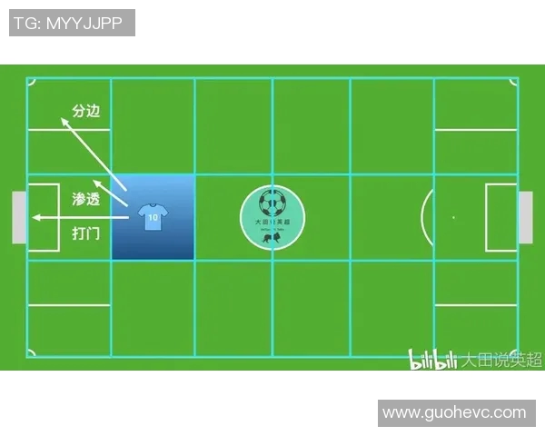 广州羽毛球队边路渗透战术解析与深度剖析 广州羽毛球队边路渗透战术解析与深度剖析