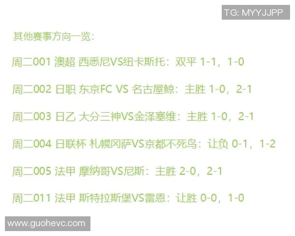 悉尼与阿森纳对决分析：战术布局与球员表现全解析